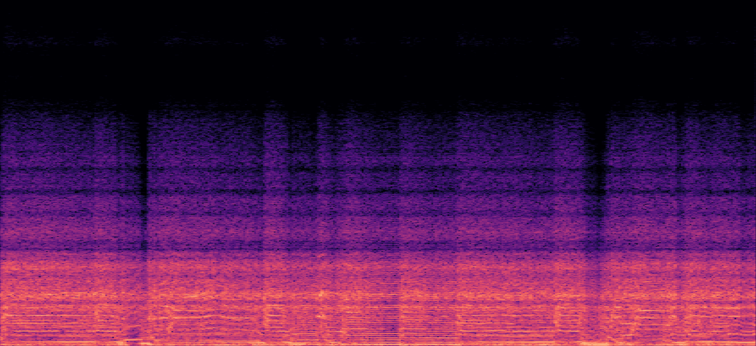 After STFT spectrogram