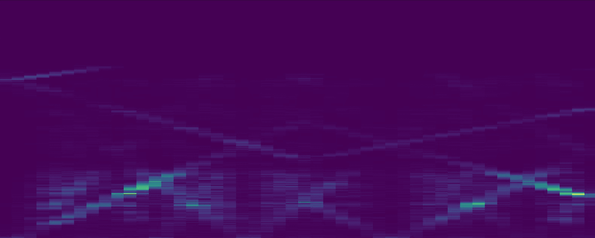 Before STFT spectrogram