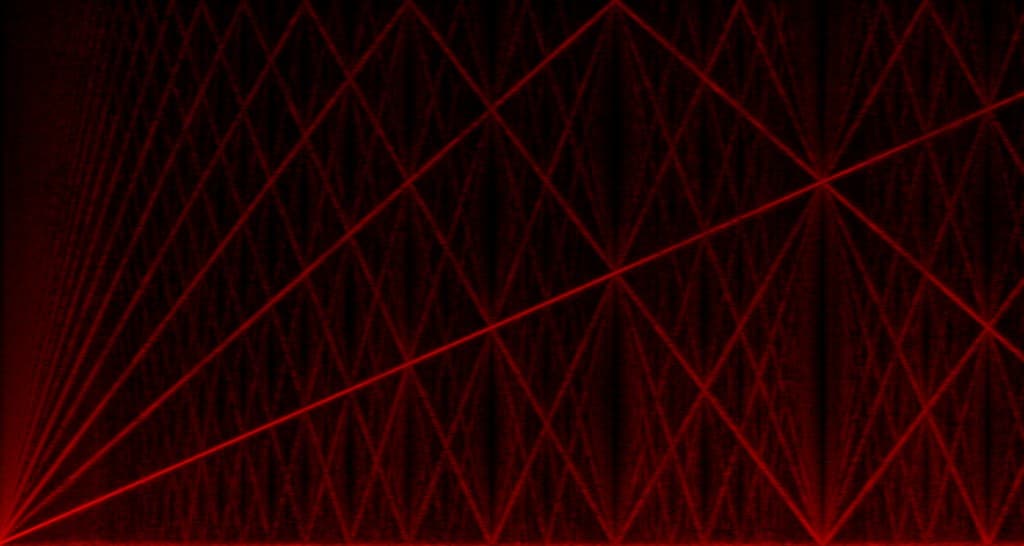 After STFT spectrogram