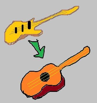 Acoustic Guitar IR (Custom, Software modeled)