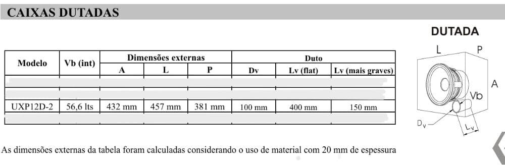 Test 1 Mosiah
