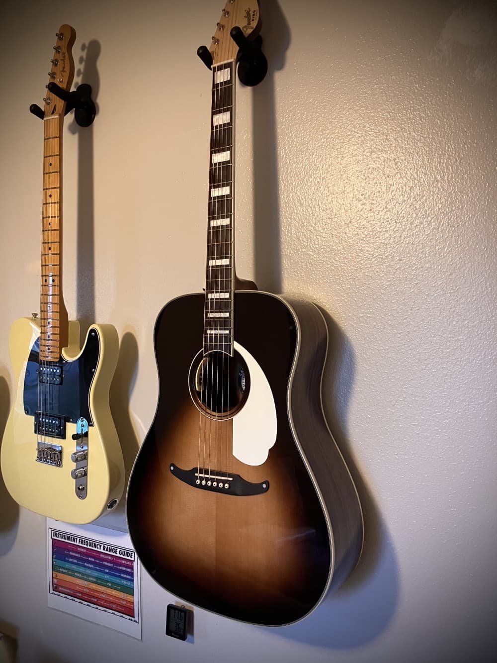 Fender King Vintage (Acoustic)