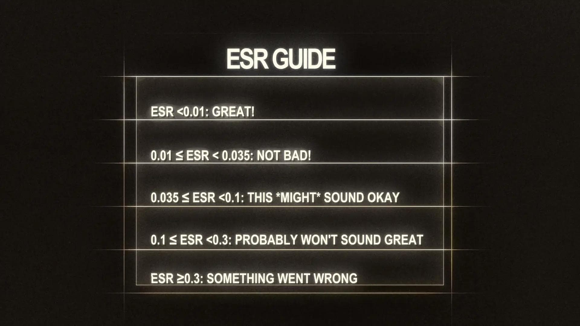 neural amp modeler (nam) esr guide