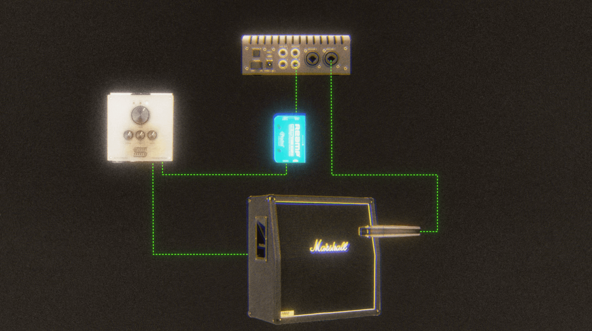 Signal chain